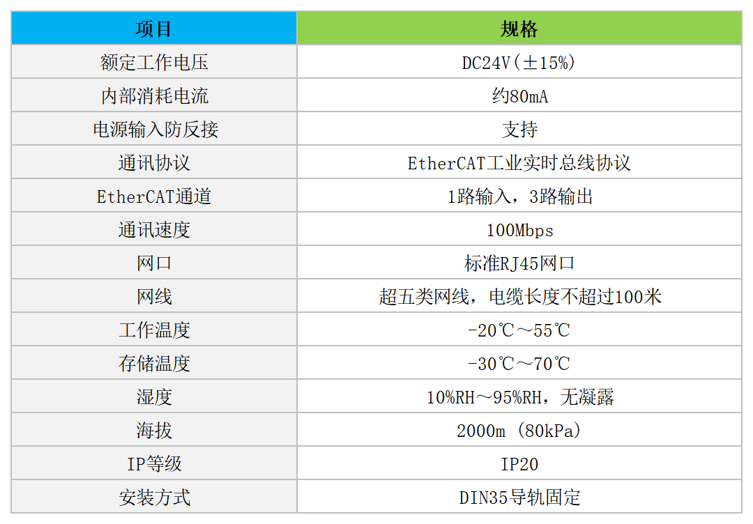 产品规格_ECT-4SW(2).png